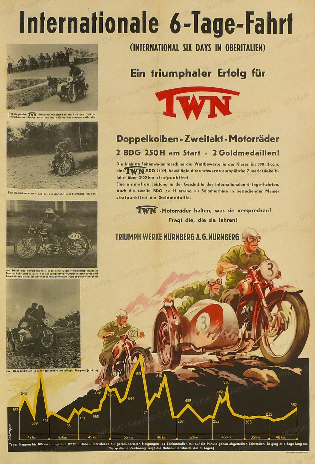 Internationale 6-Tage-Fahrt – Triumph-Werke Nürnberg, R. Behringer
